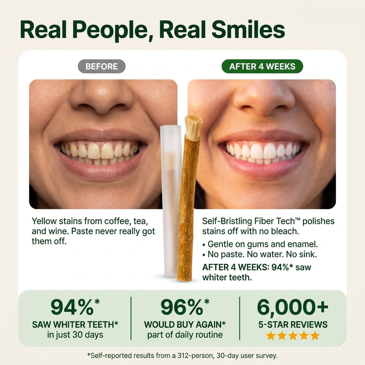 Virelia™ Miswak Sticks for Teeth
