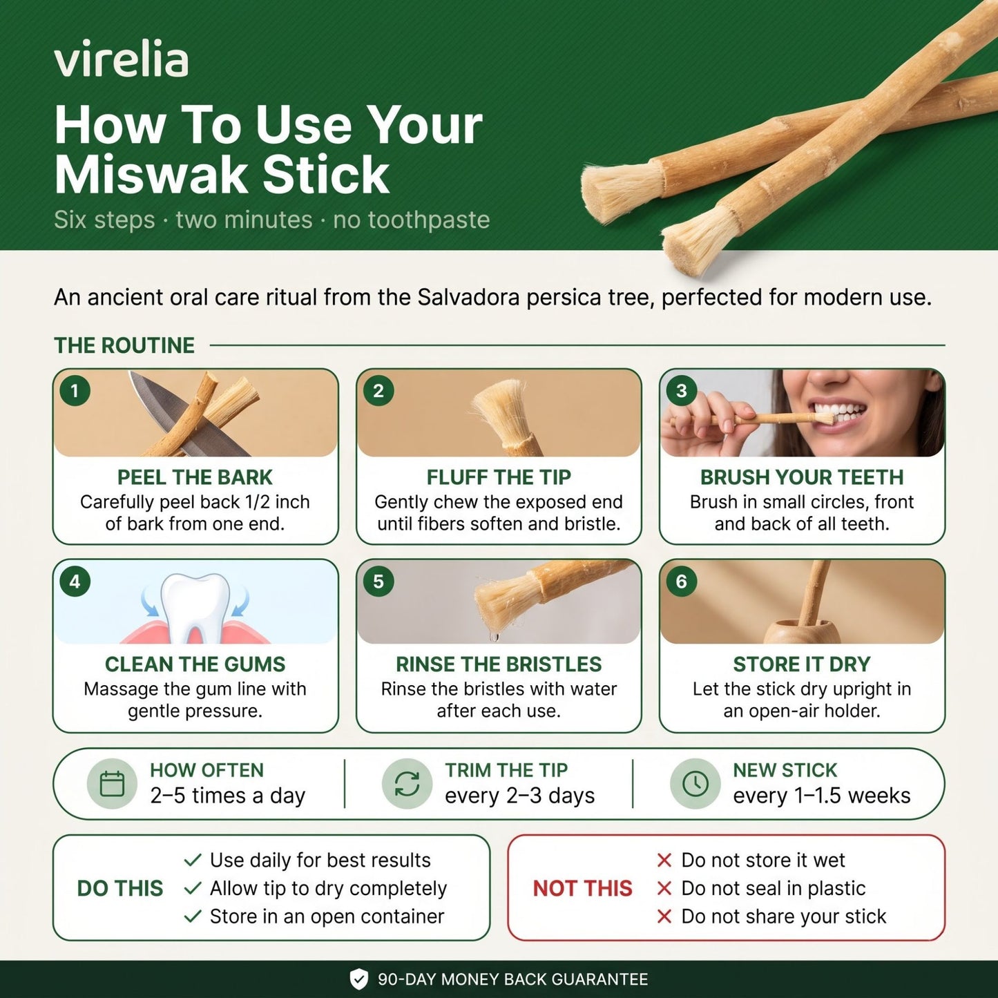 Virelia™ Miswak Sticks for Teeth