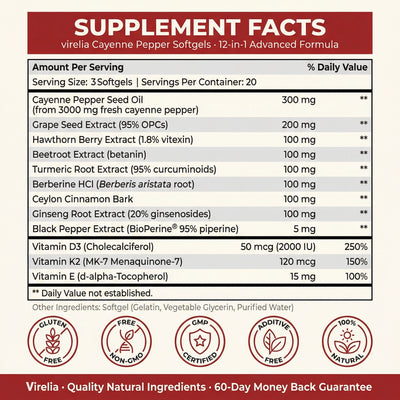 Virelia™ - Cayenne Pepper Softgels