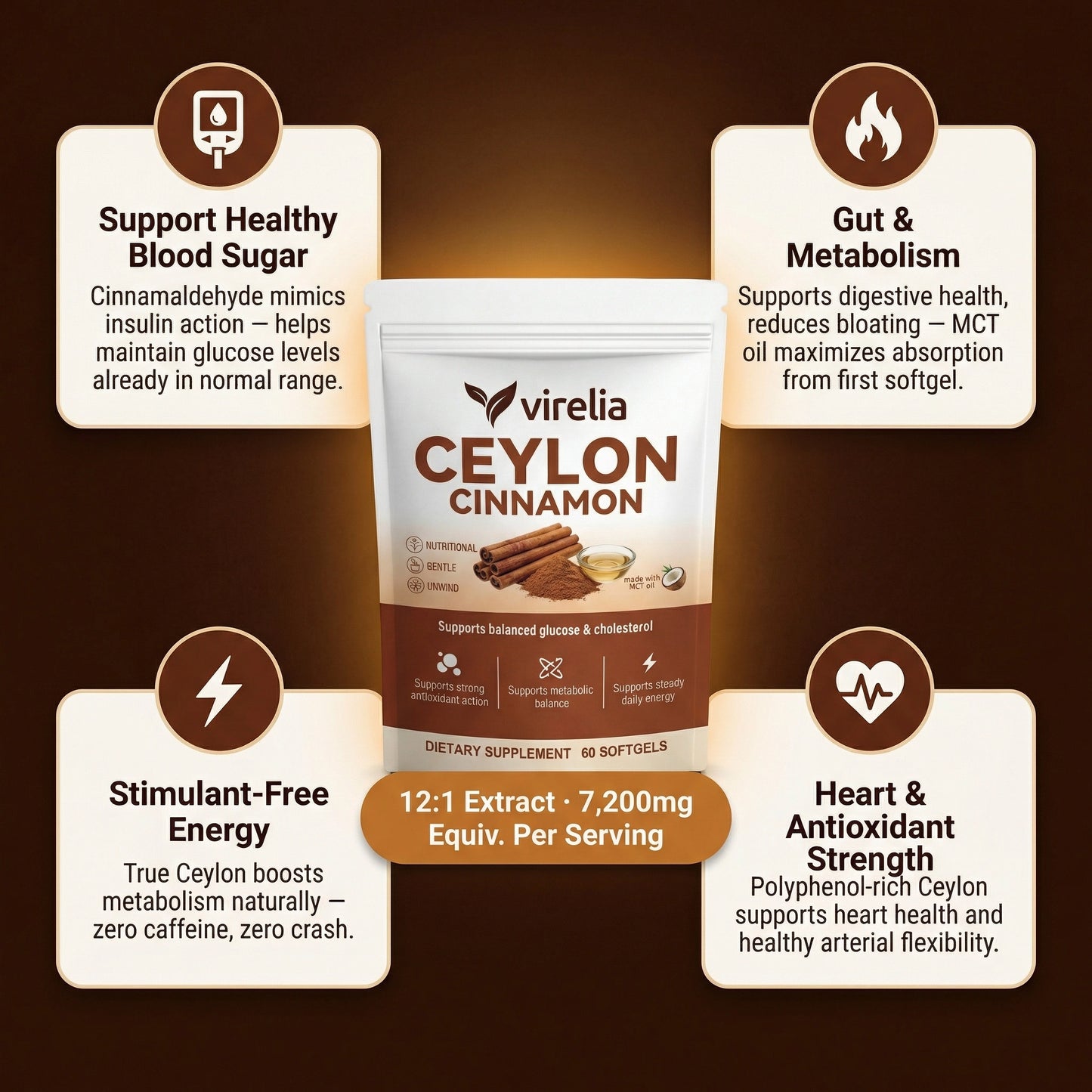 Virelia™ Ceylon Cinnamon