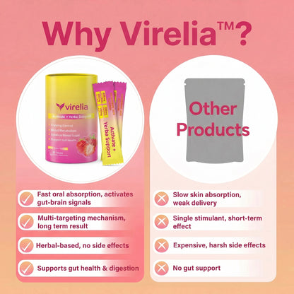 Virelia™ Cutting Drink Mix