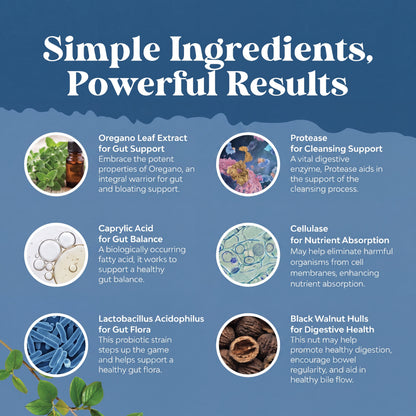 Virelia™ - Candida Cleanse