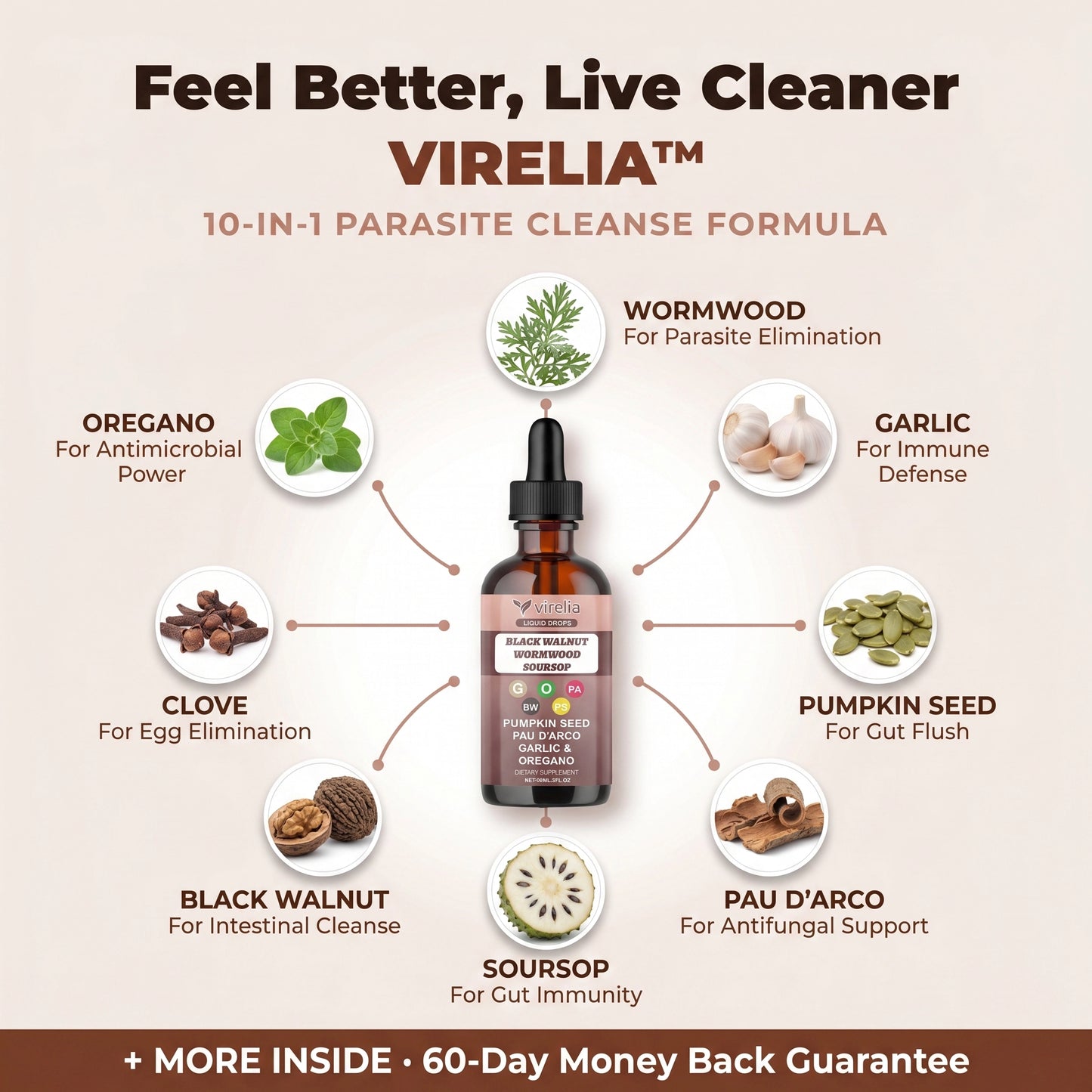 Virelia™ — Black Walnut Wormwood