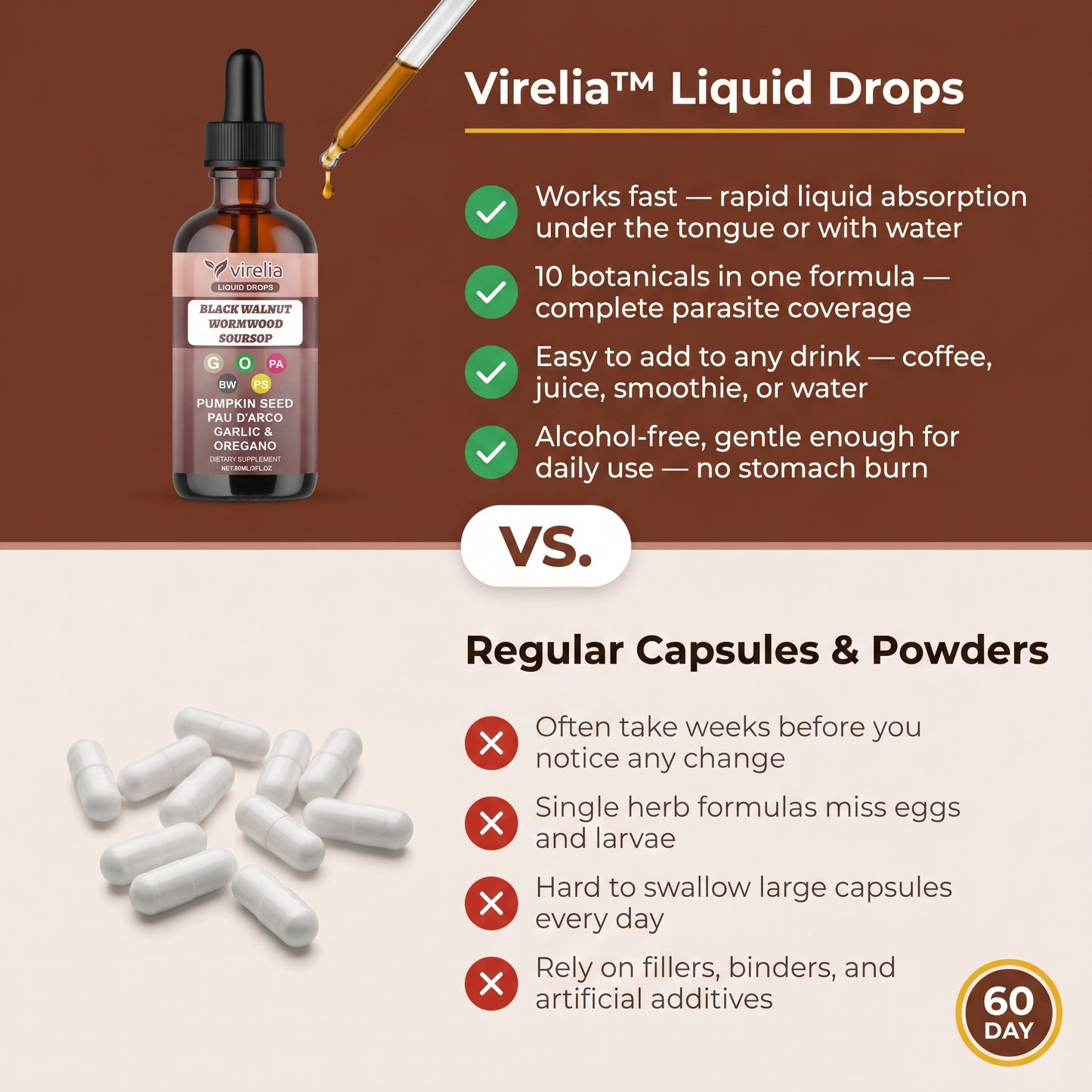 Virelia™ — Black Walnut Wormwood