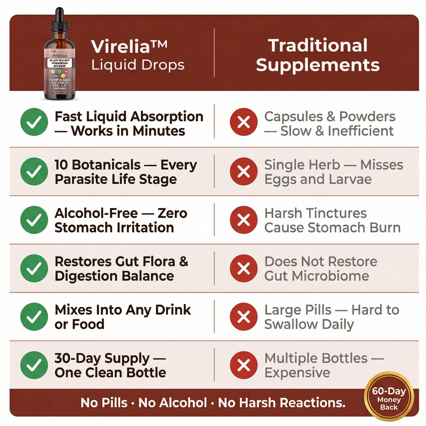 Virelia™ — Black Walnut Wormwood
