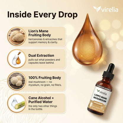 Virelia™ Lion's Mane Mushroom Liquid Drops