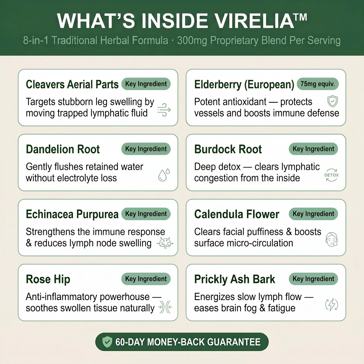 Virelia™ Organic Lymphatic Drainage