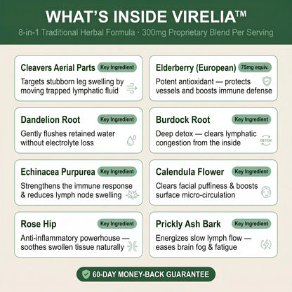 Virelia™ Organic Lymphatic Drainage