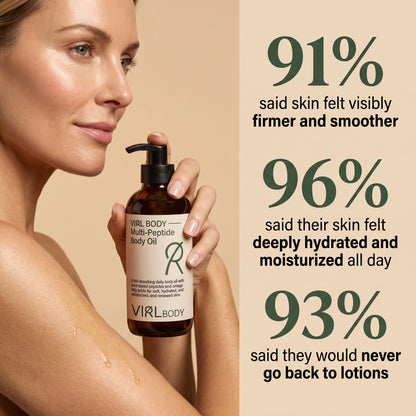 VIɌL™ BODY Anti-Cellulite Massage Oil