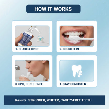 Virelia™ – Dentite Tooth Armor