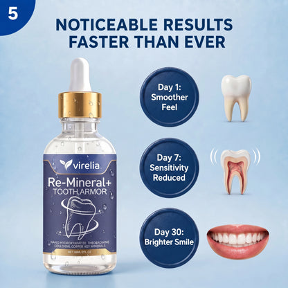 Virelia™ – Dentite Tooth Armor