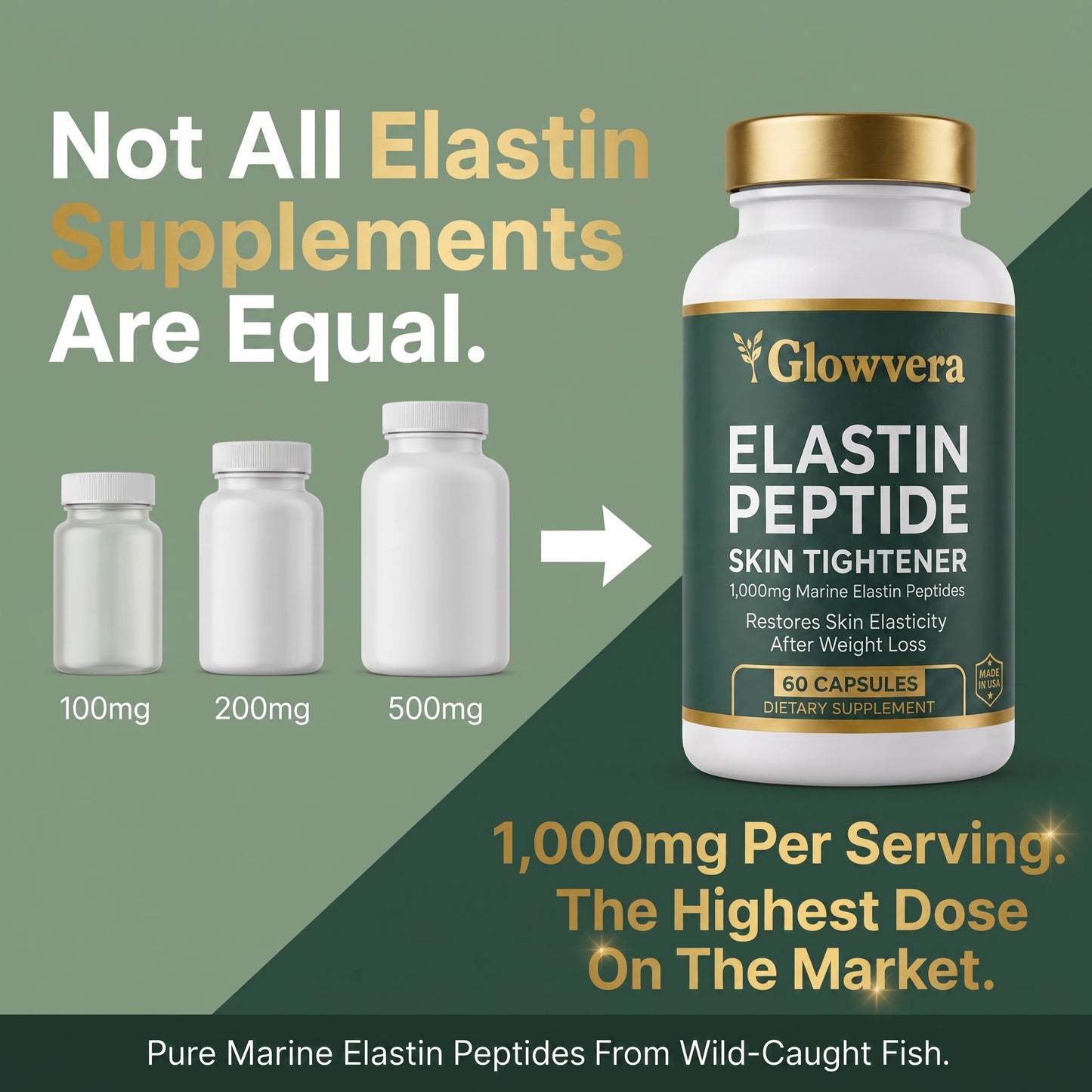 Glowvera™ - Elastin Peptide Skin Tightening Formula